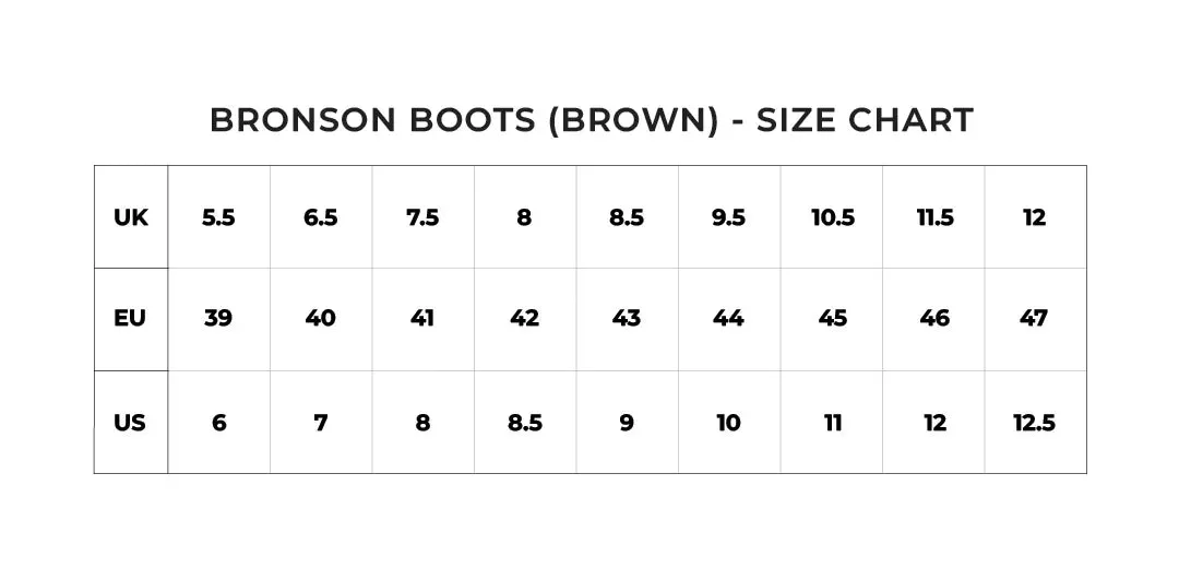 BRONSON - RETRO MOTORCYCLE RIDING BOOTS FOR MEN (BROWN)